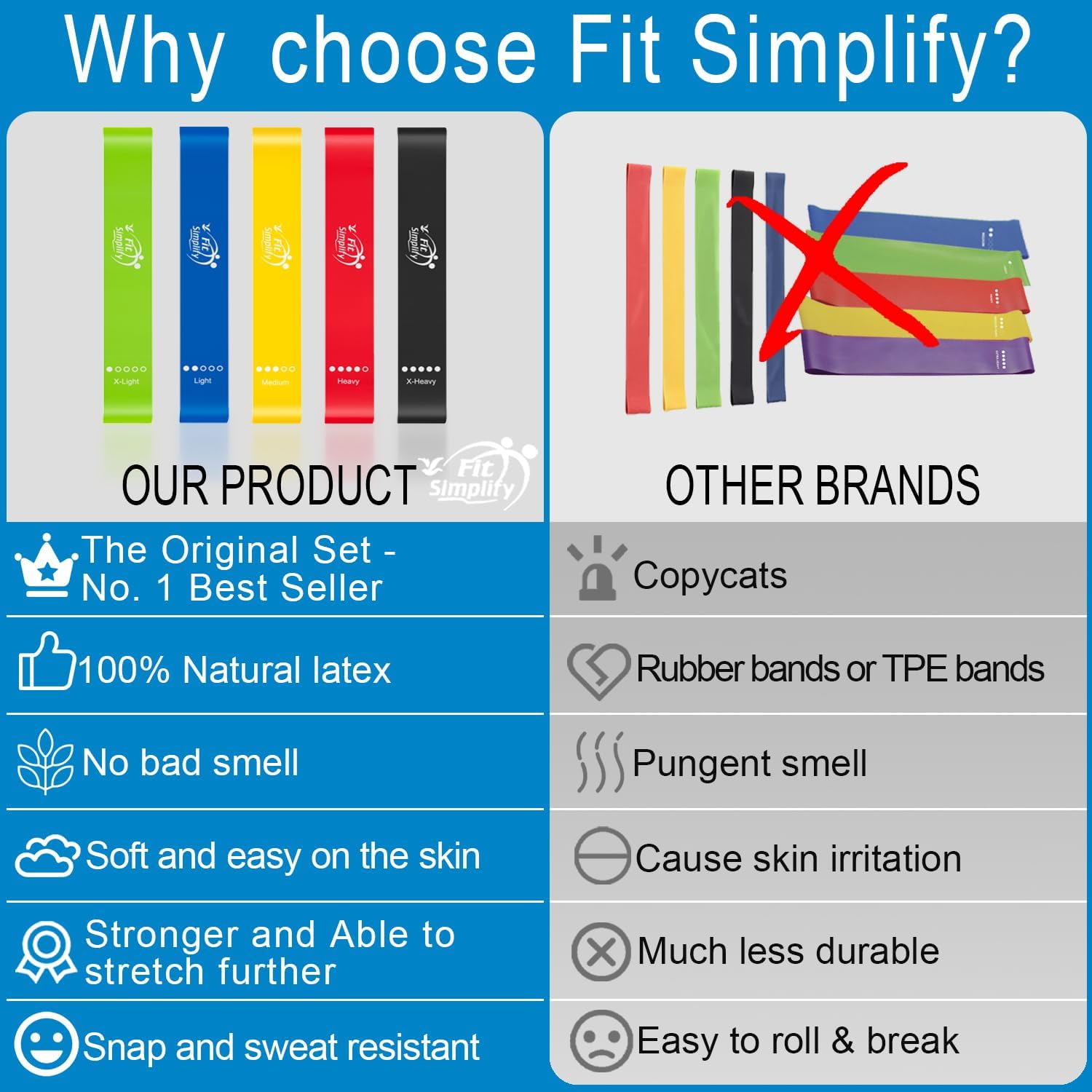 fit-simplify-re_5